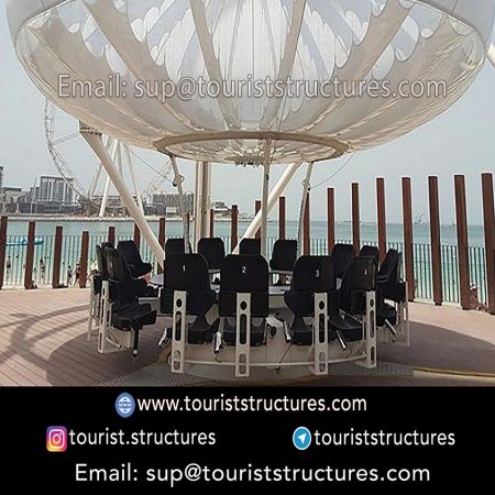 suspended by central shaft