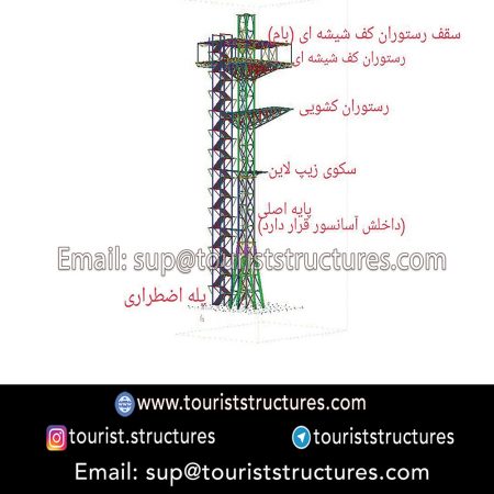 project introduction and its construction location, Construction of the tourist project of the highest structure of Yazd province started with a height of 75 M in February 2019 with following specifications, The second diamond restaurant in Iran, Roof Garden, The first zip line in Yazd province, The first sliding restaurant in the world, Glass elevator with the capacity of 13 and 6 people and emergency stairs a height of 54 meters, And a place for selfi pictures at the tower tip at a height of 75 meters in the collection of Cariesland Yazd which of course is under construction, Introduction banners of the tourist project of Careisland of Yazd, 3D view of the tourist project of Cariesland Yazd, Mahestan twin towers of Yazd, the highest structure in Yazd city, The tourist project of Cariesland of Yazd with a height of 75 M is the highest structure of Yazd province, Very accurate executive maps and engineered of the tourist project of Cariesland of Yazd, Air maps of construction location of the tourist project of Yazd Cariesland and UTM coordinates of location points of the project, Pictures of implementation location of the tourist project of Yazd Cariesland before implementation of civil operations on it, Pick-axing ceremony of the tourist project of Cariesland with presence of dear governor of Yazd, honorable Dr, News coverage of the beginning of the tourist project construction of Yazd Cariesland on (the radio and television) news site